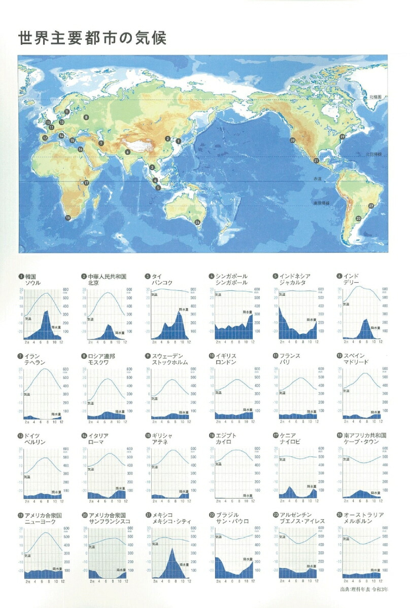 楽天ブックス 日本 世界地図帳 21 22年版 デュアル アトラス 平凡社地図出版 本