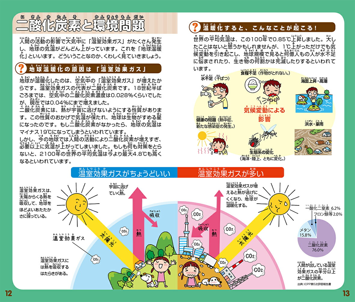 楽天ブックス 二酸化炭素を調べよう 学研プラス 本