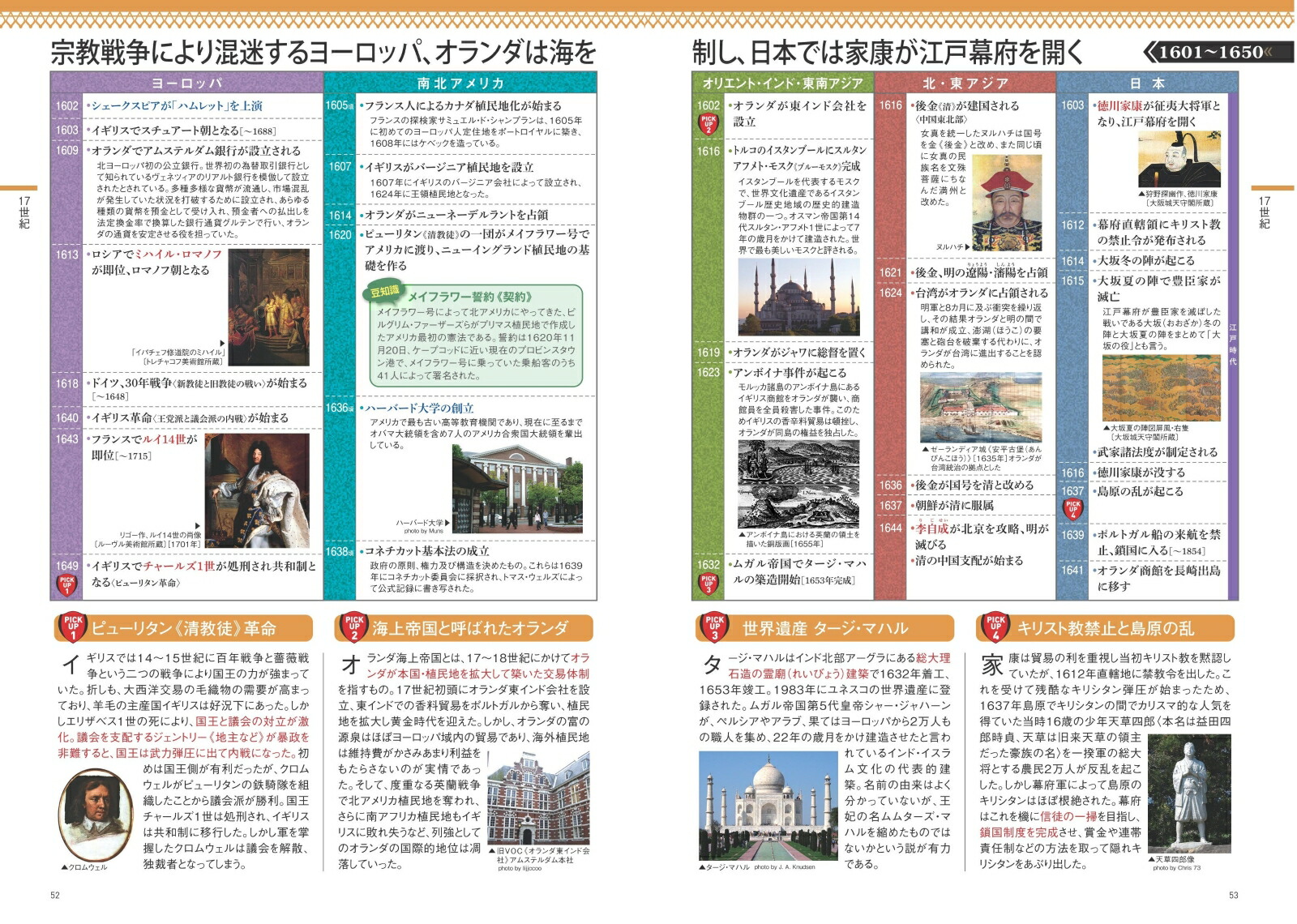 楽天ブックス: 一冊でわかる 日本史＆世界史 ビジュアル歴史年表 増補改訂版 - 「わかる歴史年表」編集室 - 9784780427356 : 本