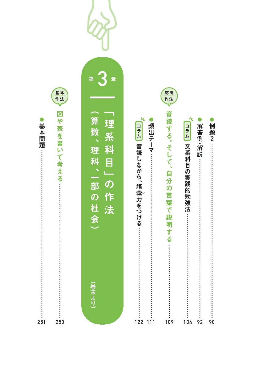 楽天ブックス 学習の作法 中学受験 中学入学準備編 小学校4年生 6年生向け 本