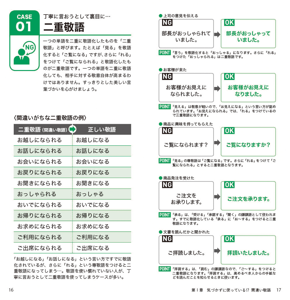 読む 謙譲 語 拝読の意味 使い方 拝見との違いとは 反対語 類義語 とは