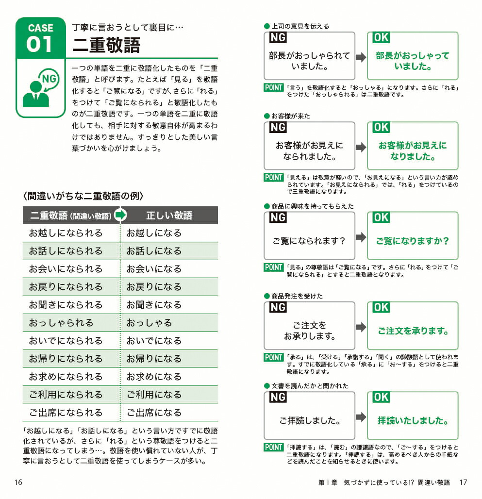 楽天ブックス すぐに使える できる大人の敬語ハンドブック 山岸弘子 本