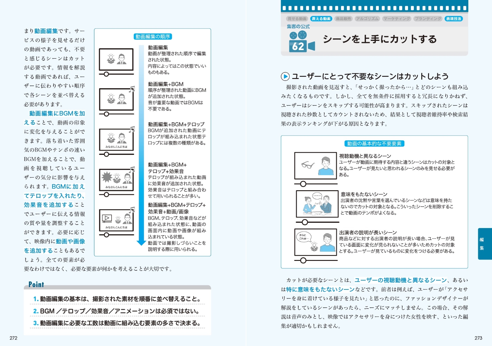 楽天ブックス Youtubeでビジネスを伸ばす動画の成功法則 ゼロからはじめて人気チャンネルを作る 基本ワザ 集客の公式85 木村健人 本