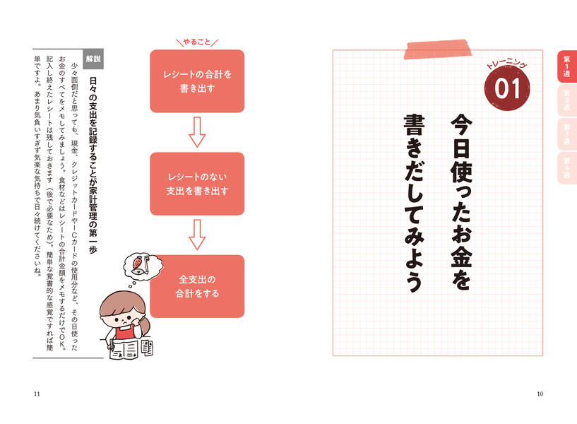 楽天ブックス 1日1ステップ 実行するうちにお金が貯まる ズボラ家計管理 トレーニング あき 本