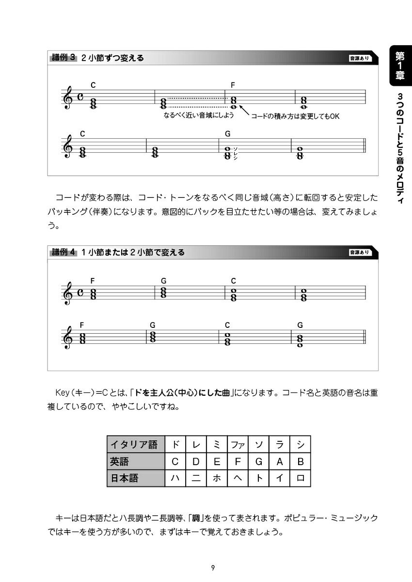 3つのコードと5音のメロディで始めるやさしい作曲[自由現代社編集部]