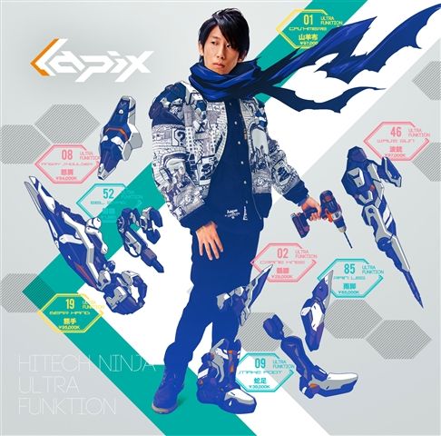 L BUILD -ストライクガンダム ３点オプションセット 楽天市場】Lapin HE PREMIUM 3P Set Price : Autostyle