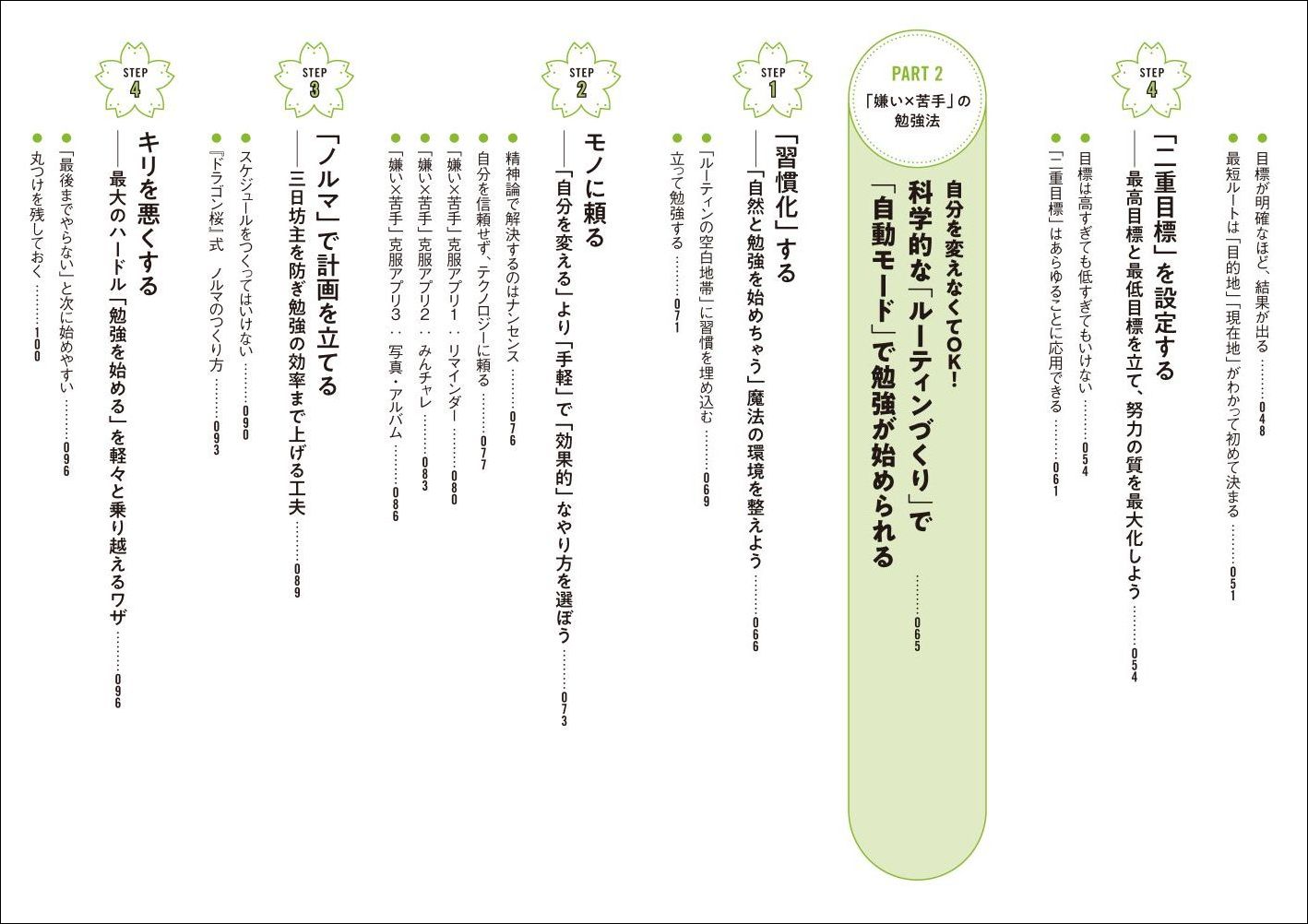 �ʤ�����̤�Ф��ͤ��ٶ������ˤ�äƤ��뤳��[������ɥ饴���]