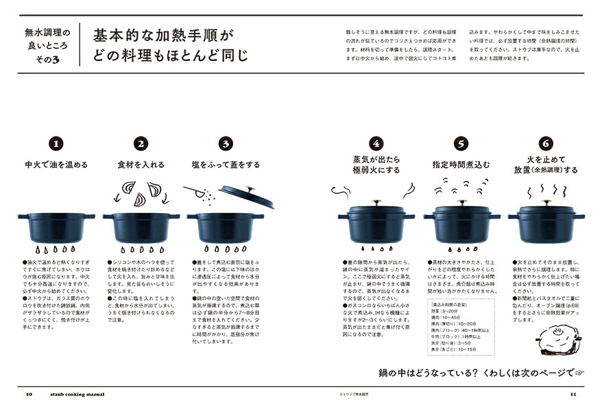 楽天ブックス ストウブで無水調理 食材の水分を使う新しい調理法 旨みが凝縮した野菜 肉 魚介のおかず 大橋 由香 本 楽天ブックス ストウブで無水調理 食材の水分を使う新しい調理法 旨みが凝縮した野菜 肉 魚介のおかず 大橋 由香 本