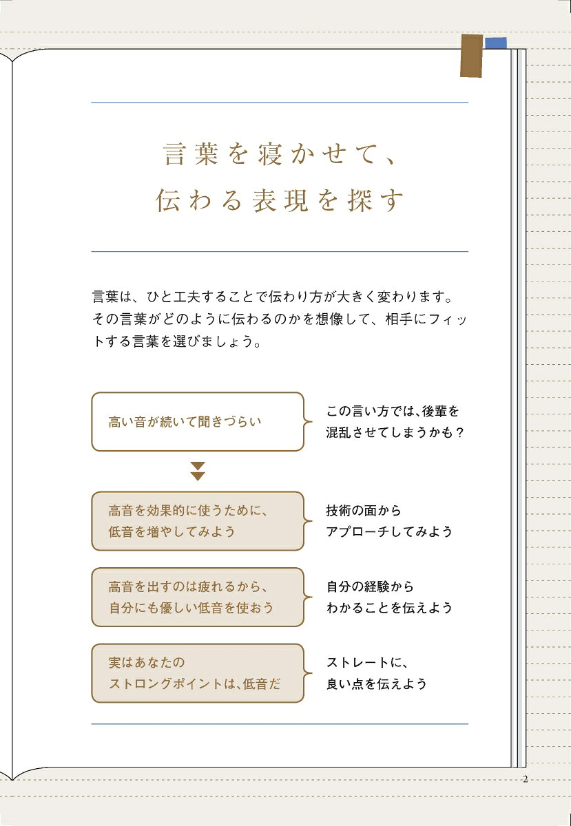 伝える準備[藤井貴彦]
