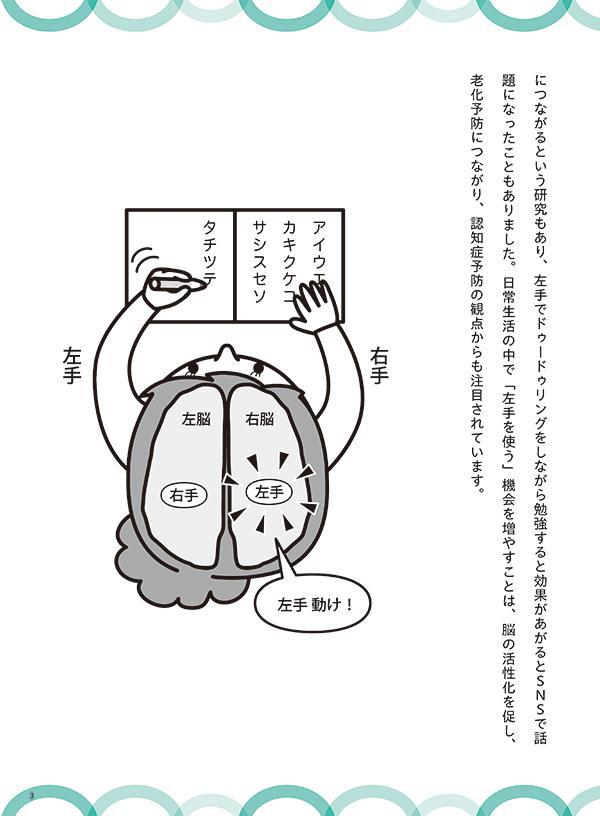 認知症予防記憶力アップ！左手練習帳右利き用すごい右脳トレ[加藤俊徳]