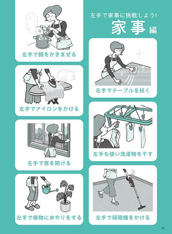 認知症予防記憶力アップ！左手練習帳右利き用すごい右脳トレ[加藤俊徳]