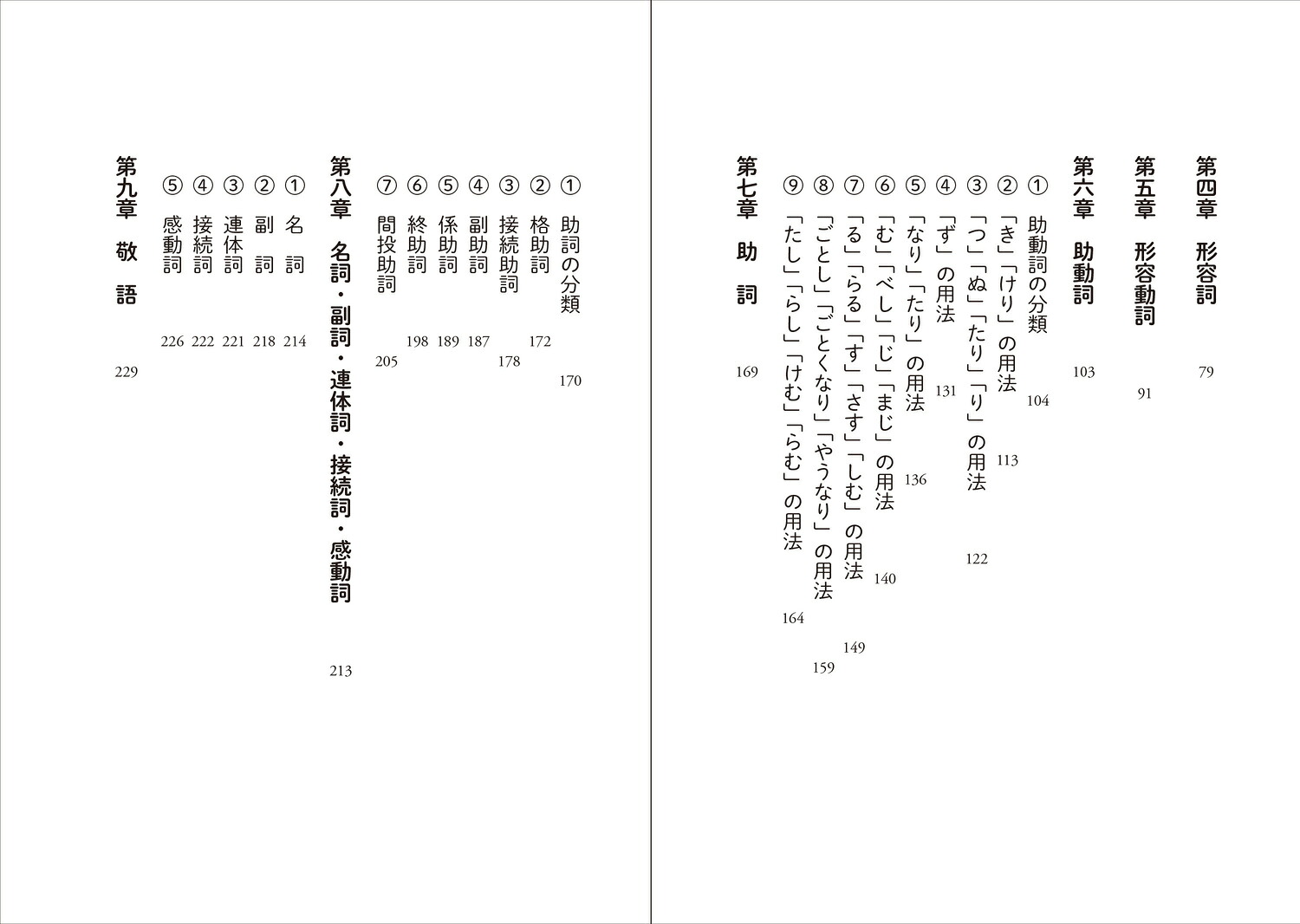 俳句のための文語文法入門（角川ソフィア文庫）[佐藤郁良]