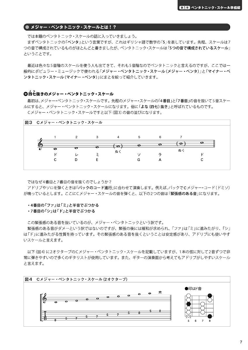 ギタリストのためのペンタトニック徹底活用帳フレーズ作りのコツがゼロからわかる！[黒岩研二]