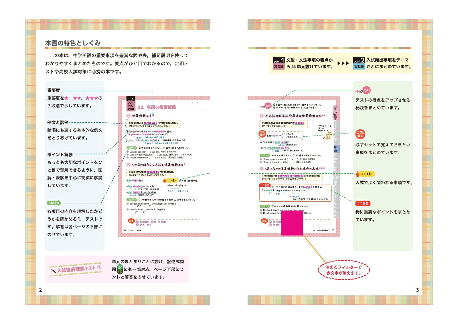 高校入試まとめ上手英語[中学教育研究会]