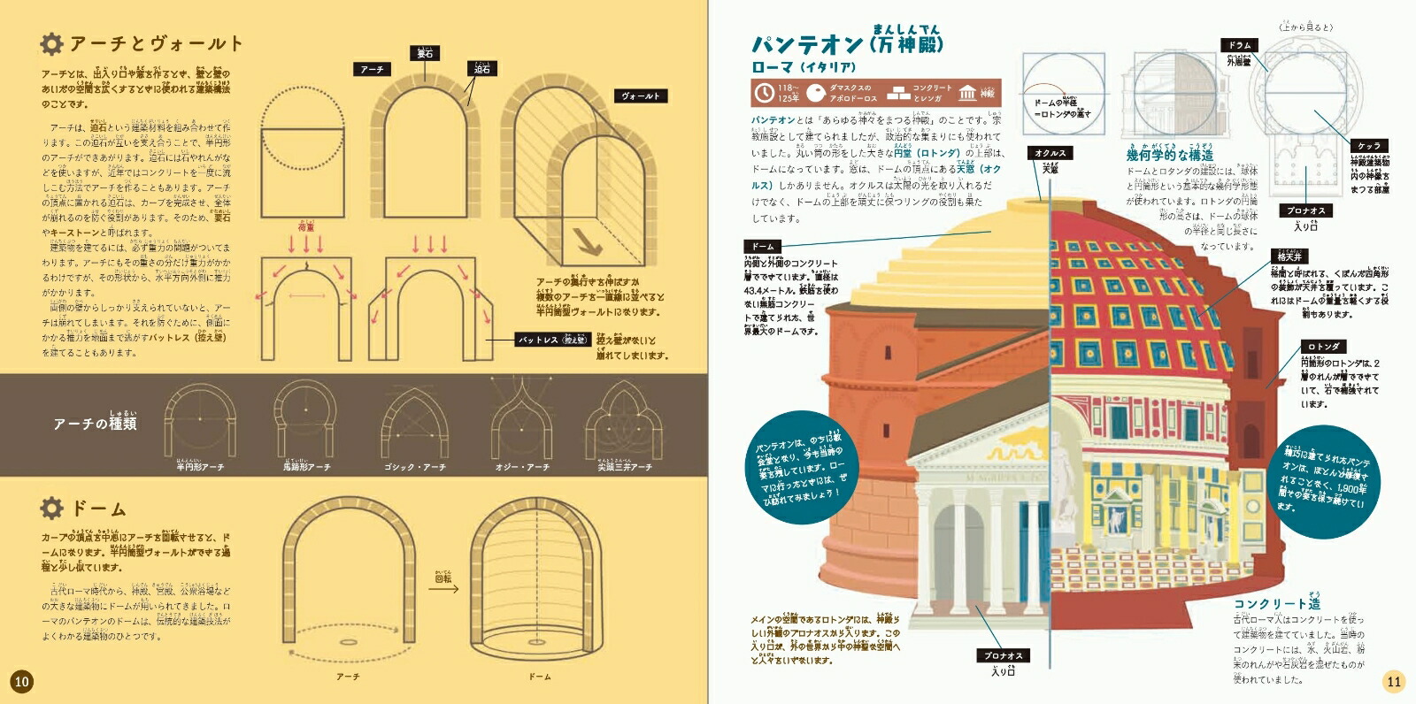 楽天ブックス 絵でわかる 建物の歴史 本