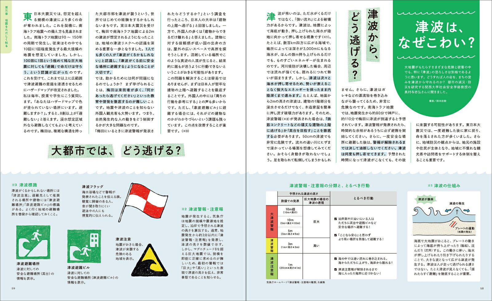 南海トラフ大地震にそなえる本［関西版］（エルマガMOOK）