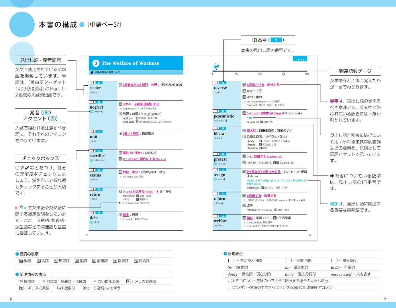 楽天ブックス 英文で覚える 英単語ターゲットr 英単語ターゲット1400レベル 坂本浩 本