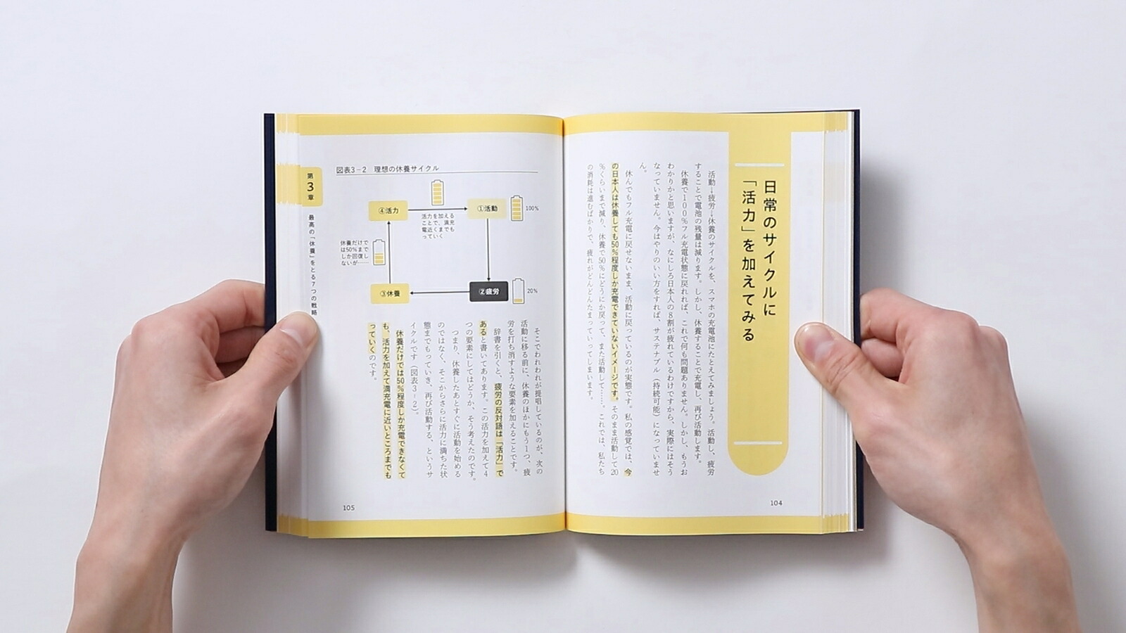休養学あなたを疲れから救う[片野秀樹]