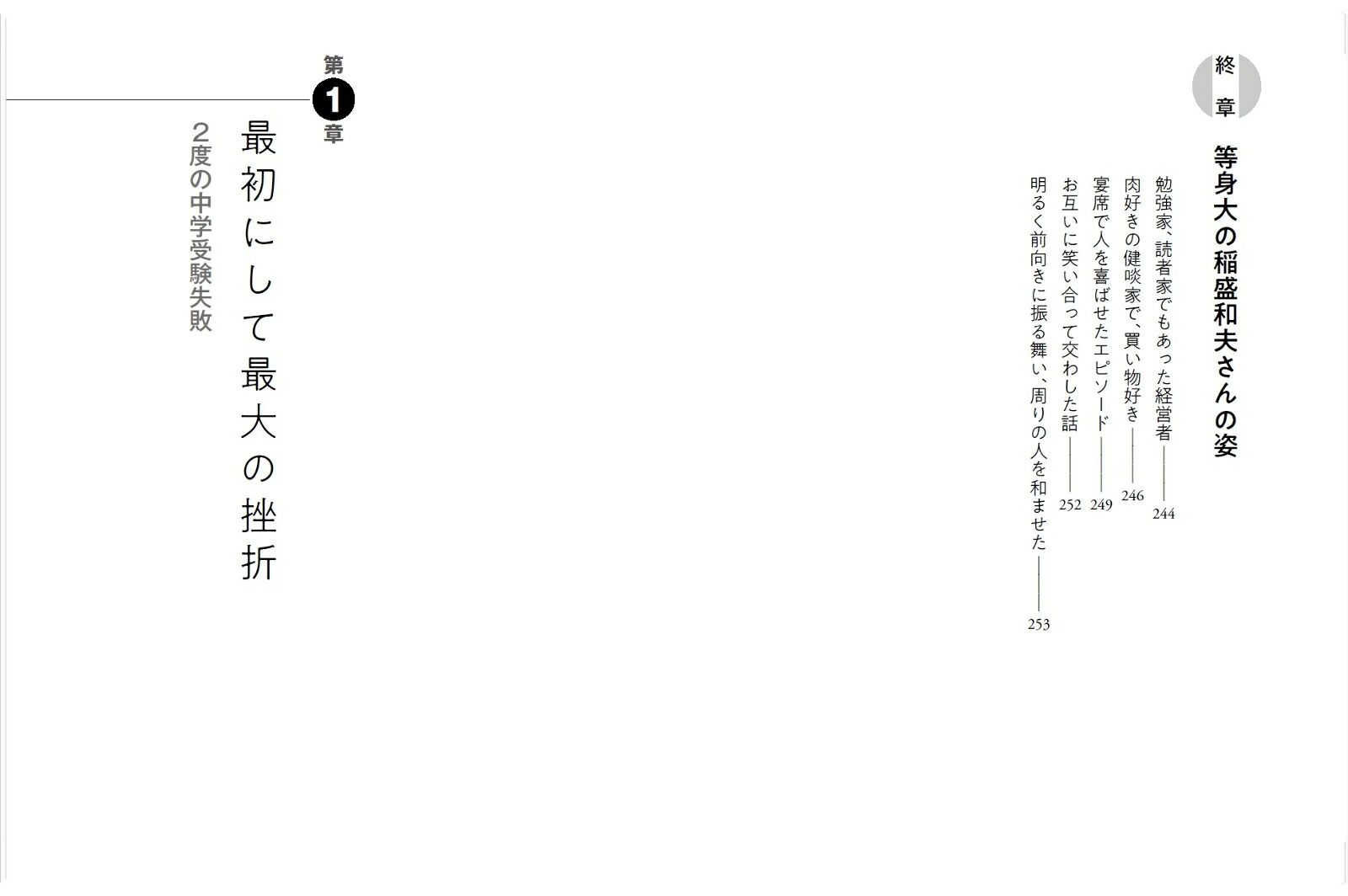それでも天を敬い、人を愛す。[大田嘉仁]