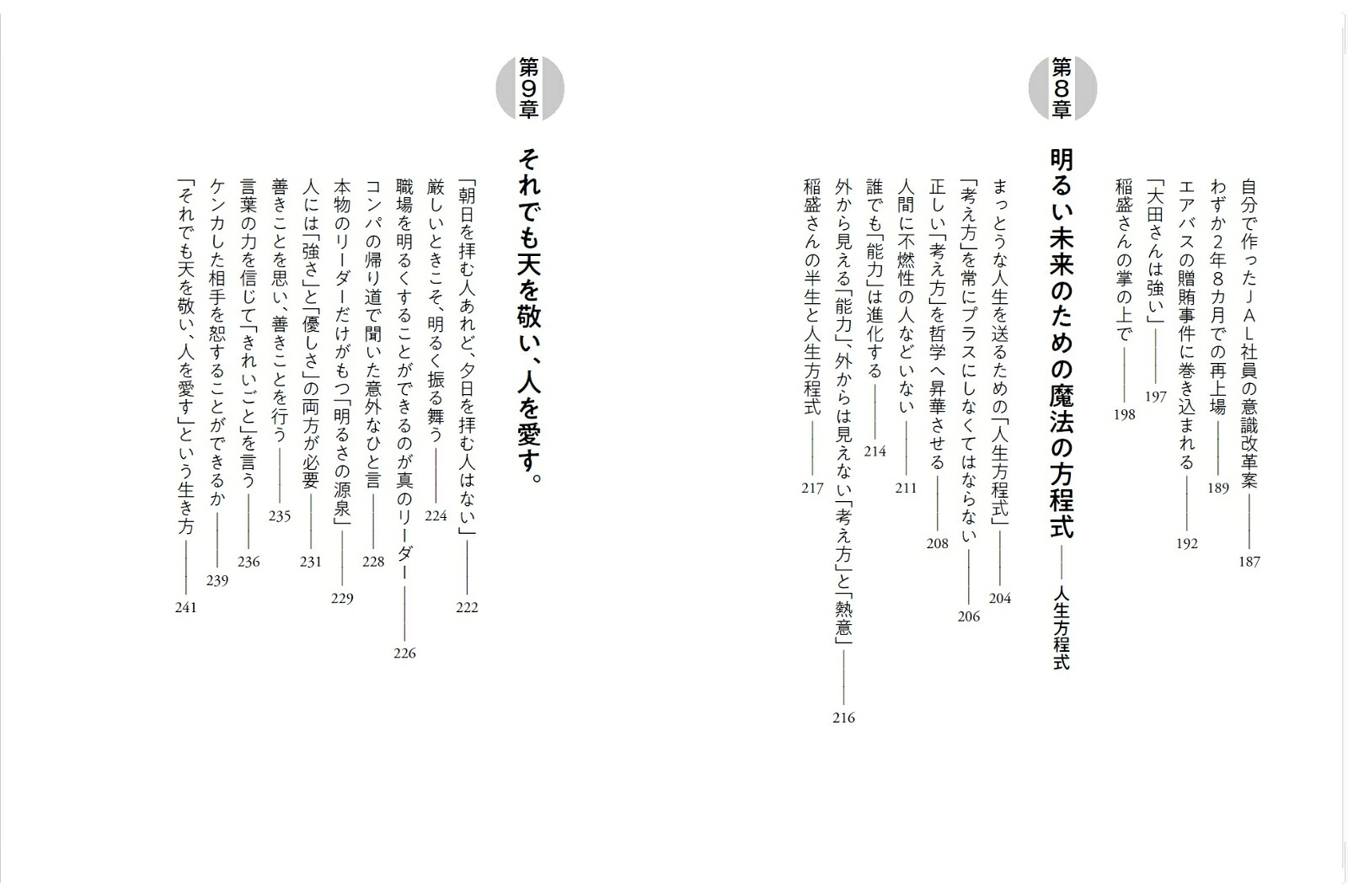 それでも天を敬い、人を愛す。[大田嘉仁]