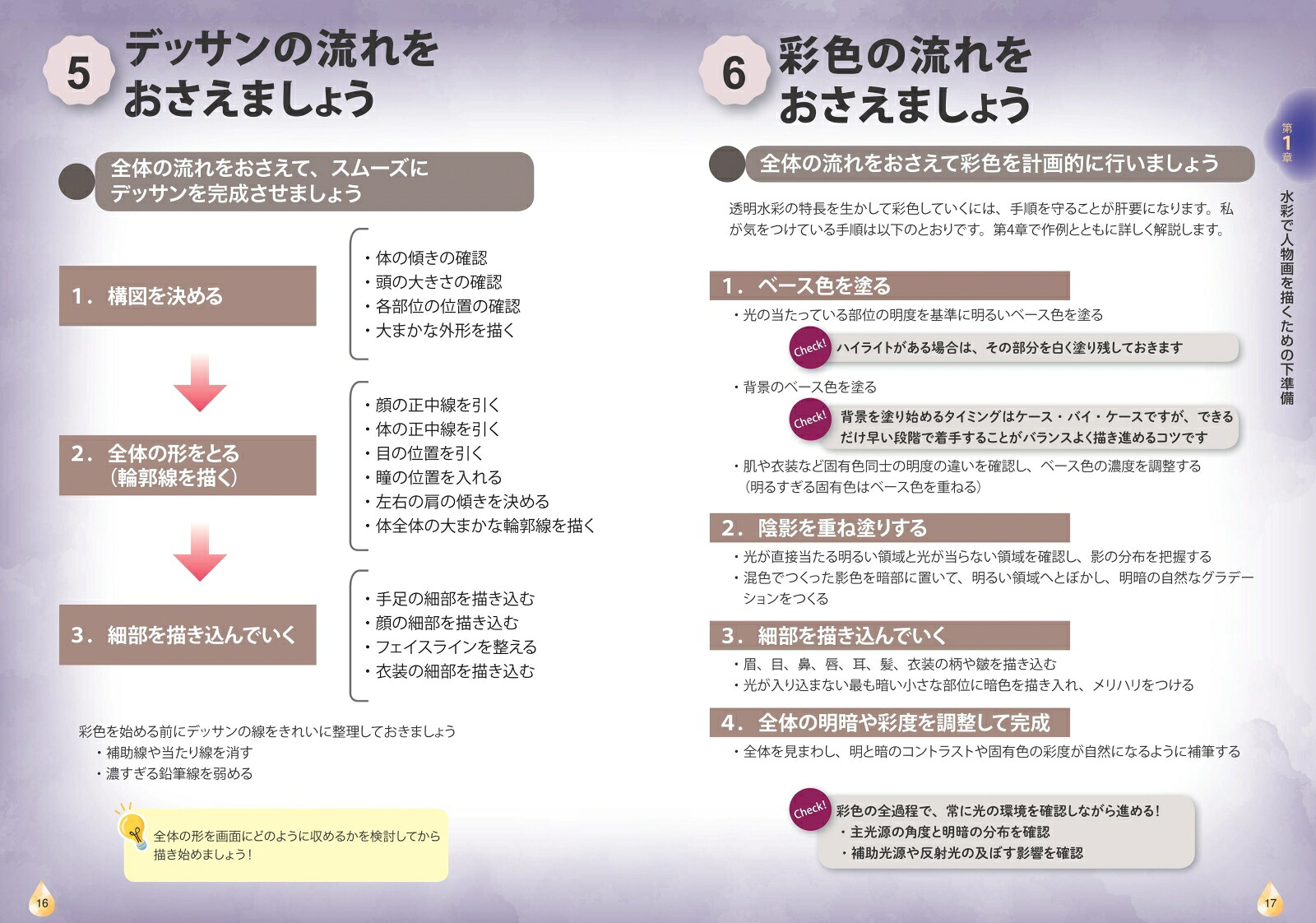 楽天ブックス: 水彩画 人物描写のための「光と色彩」のコツ たたずまいを描き出すポートレート - 柴崎 博子 - 9784780427486 : 本