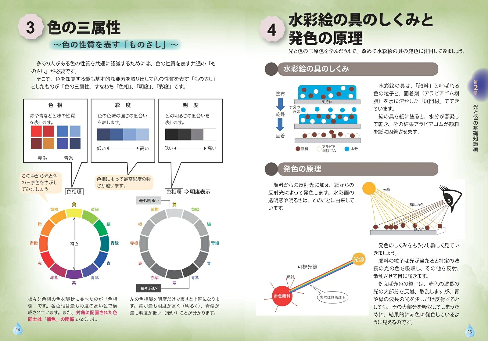 楽天ブックス: 水彩画 人物描写のための「光と色彩」のコツ たたずまいを描き出すポートレート - 柴崎 博子 - 9784780427486 : 本