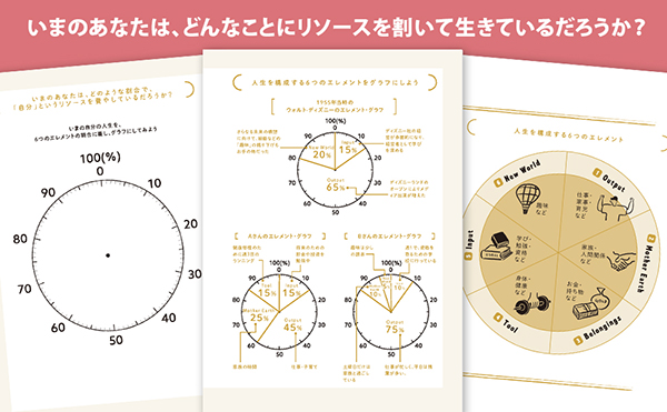 楽天ブックス 一度しかない人生を どう生きるか がわかる100年カレンダー 本書スペシャルカレンダー フレームワークdl特典付き 本