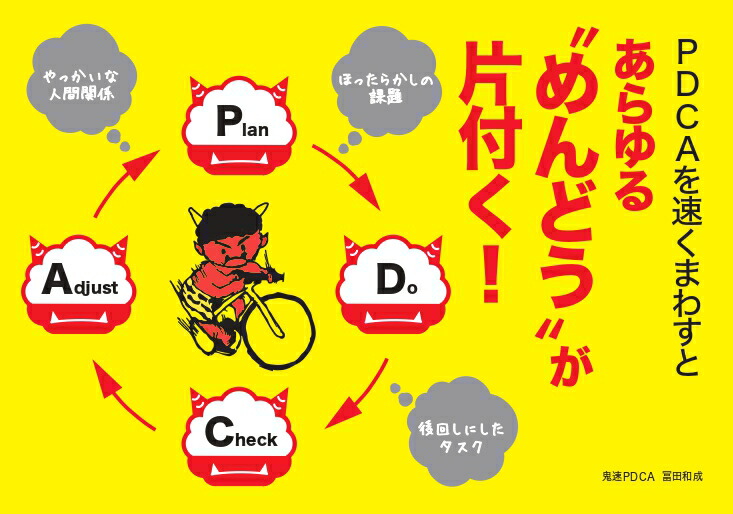 鬼速PDCA[冨田和成]