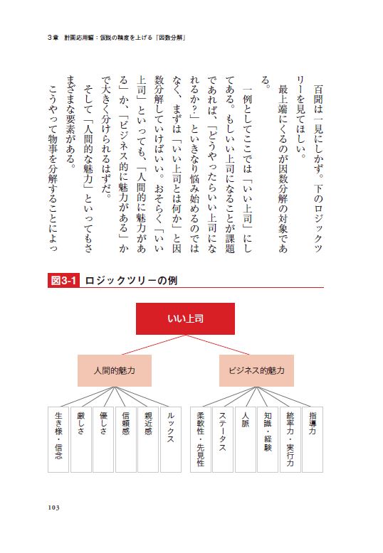 鬼速PDCA[冨田和成]