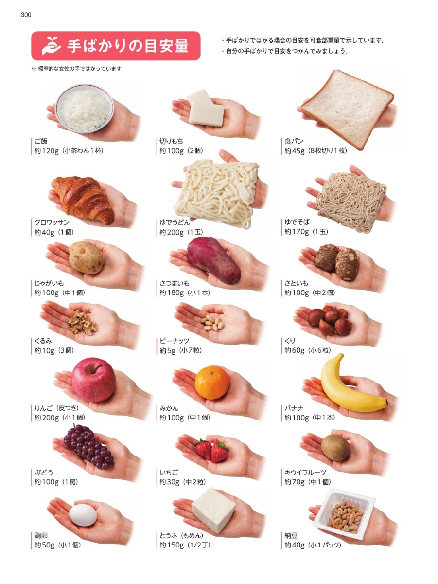 楽天ブックス: 日本食品成分表2020七訂 - 栄養計算ソフト・電子版付 - 医歯薬出版 - 9784263707500 : 本