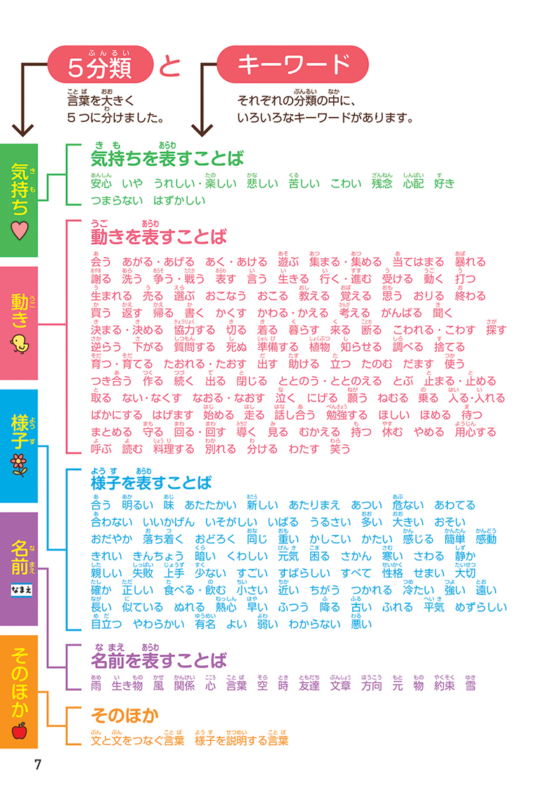 楽天ブックス 新レインボー 小学類語辞典 オールカラー 金田一秀穂 本