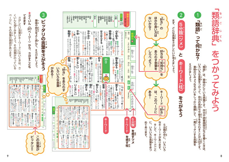 楽天ブックス 新レインボー 小学類語辞典 オールカラー 金田一秀穂 本