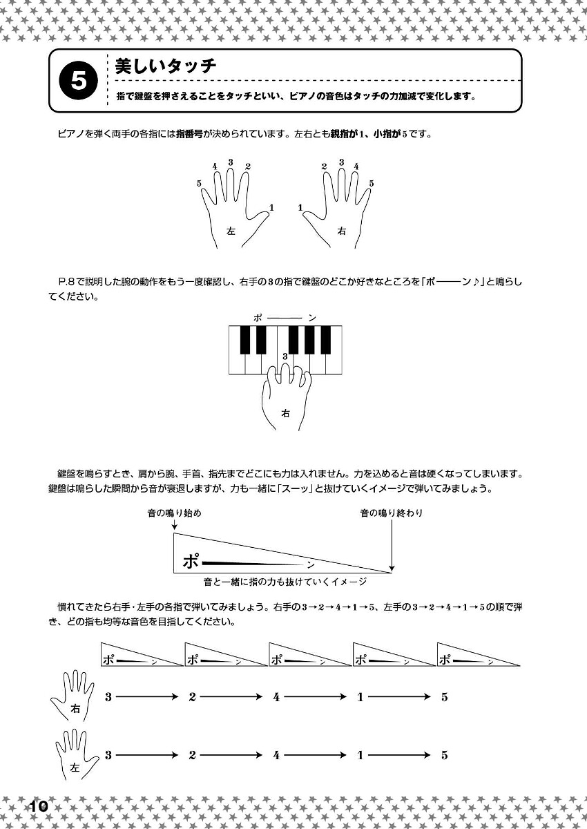挫折しないピアノ入門[東いづみ]