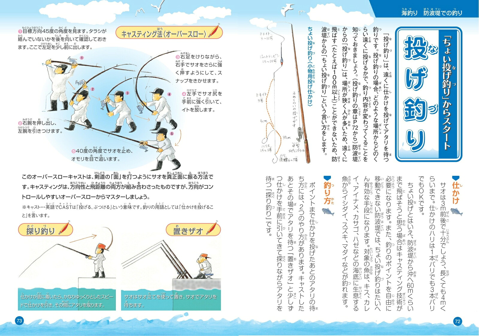 楽天ブックス: 釣り 上達のコツ 増補改訂版 基礎から応用まで完全攻略BOOK - 「小学生の釣り」編集室 - 9784780427530 : 本