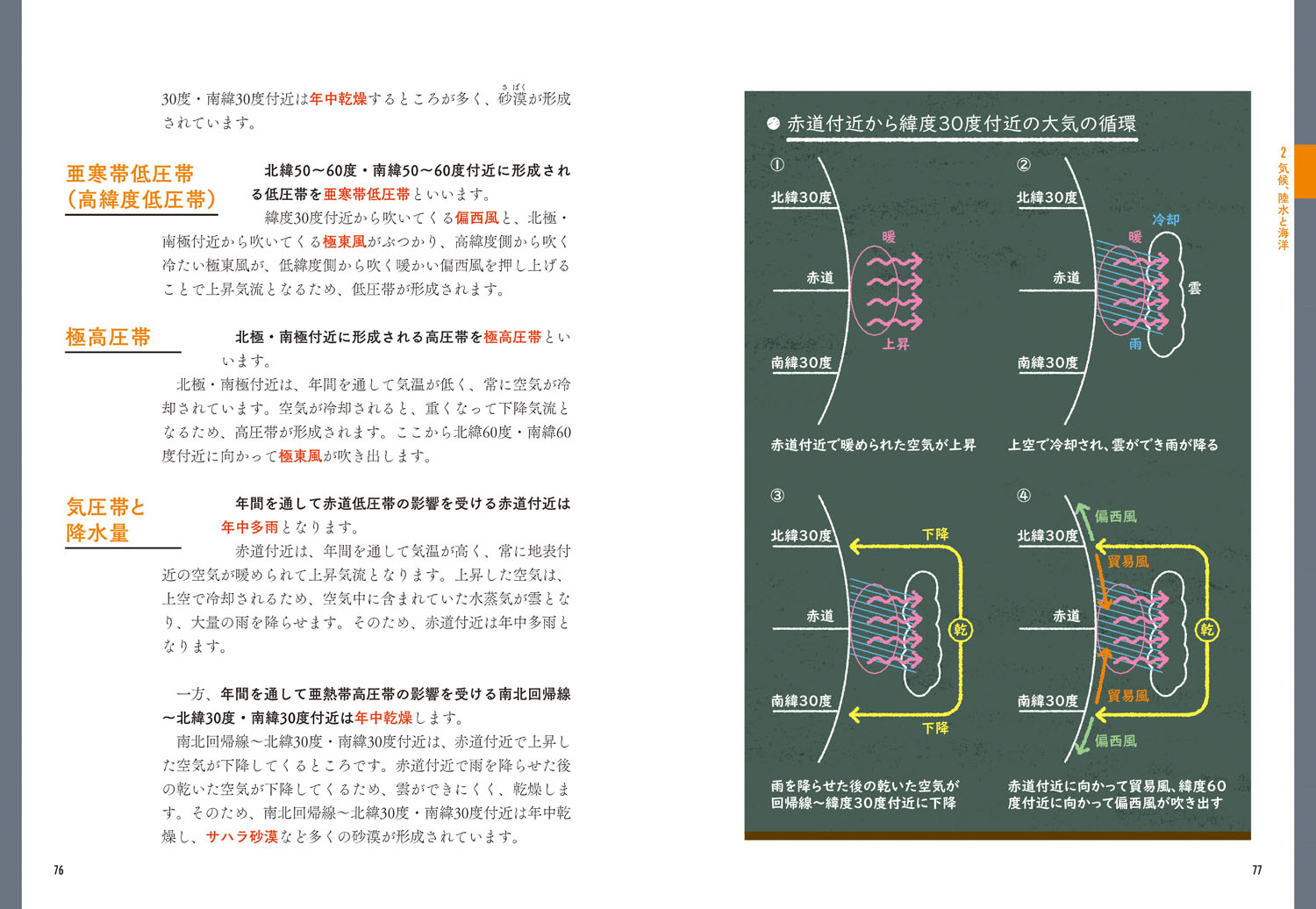 村瀬のゼロからわかる地理B 系統地理編 （大学受験プライムゼミ