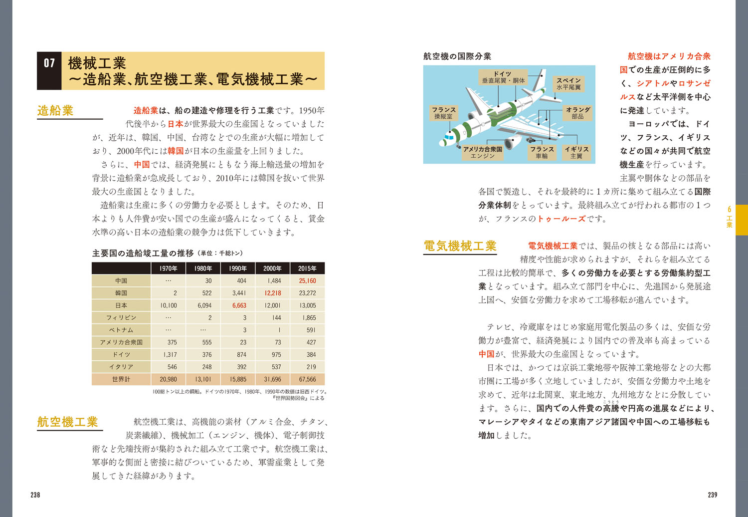 村瀬のゼロからわかる地理b 共通テスト 村瀬のゼロからわかる地理B