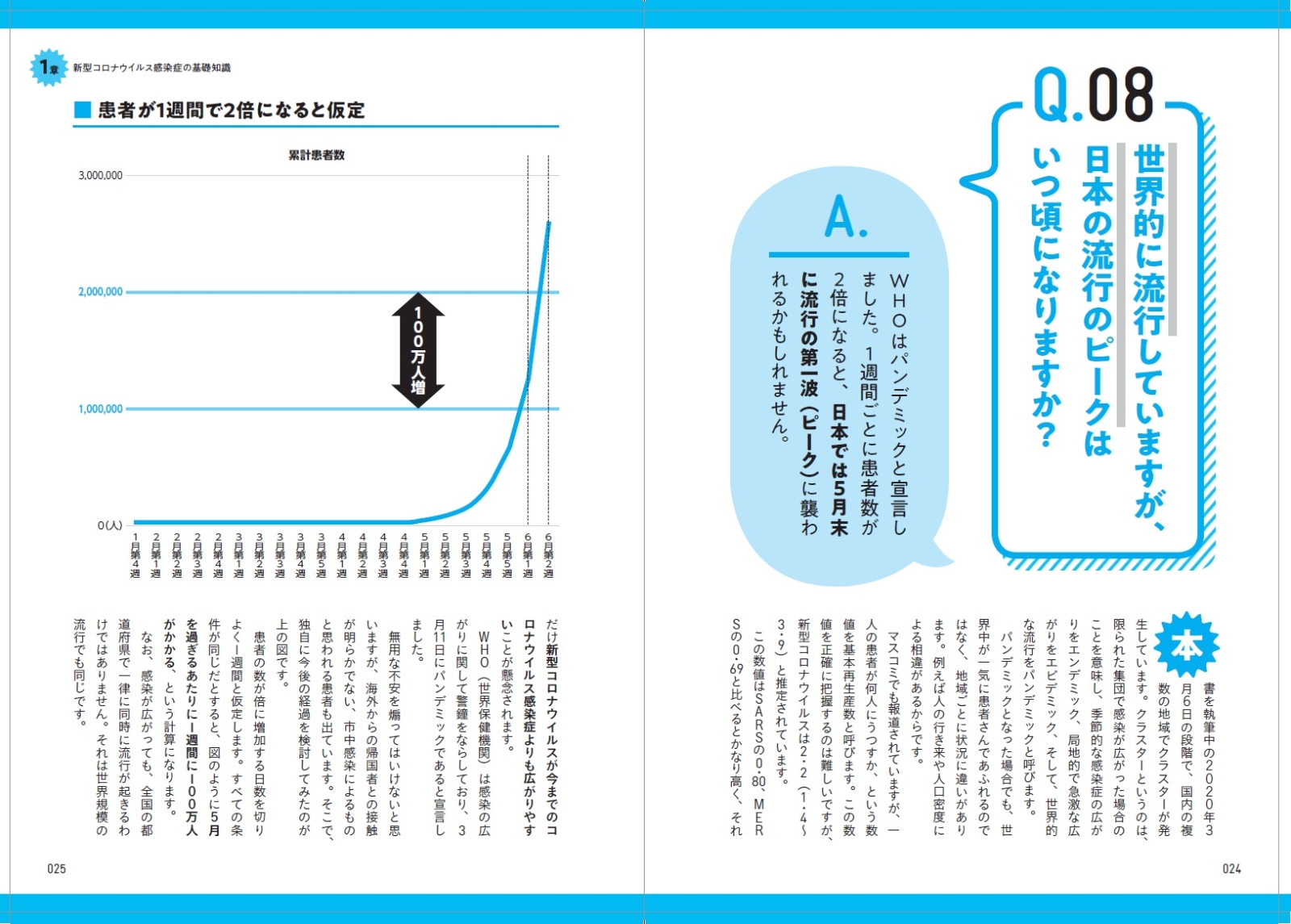 楽天ブックス 図解 新型コロナウイルス 職場の対策マニュアル 本