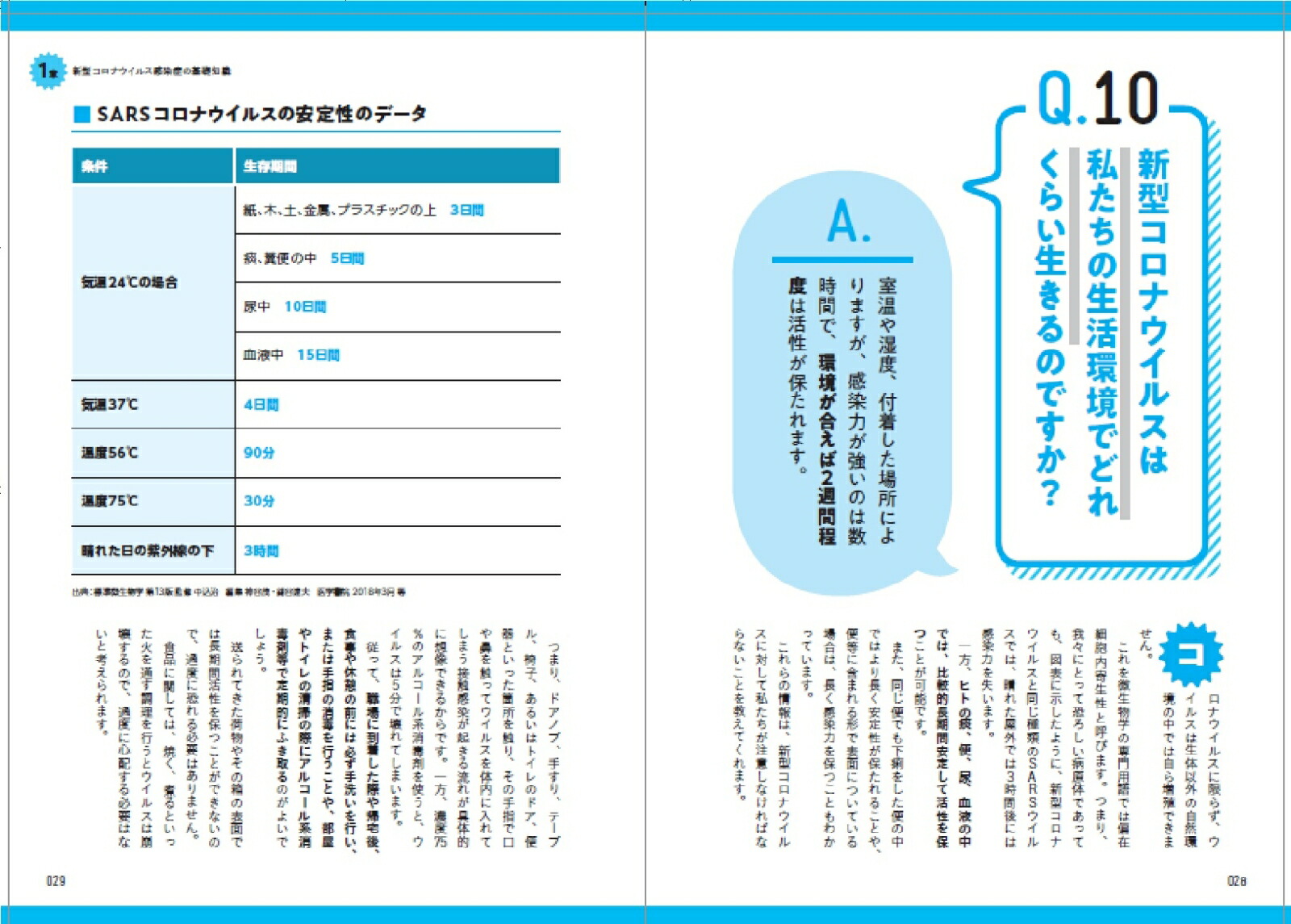 楽天ブックス 図解 新型コロナウイルス 職場の対策マニュアル 本