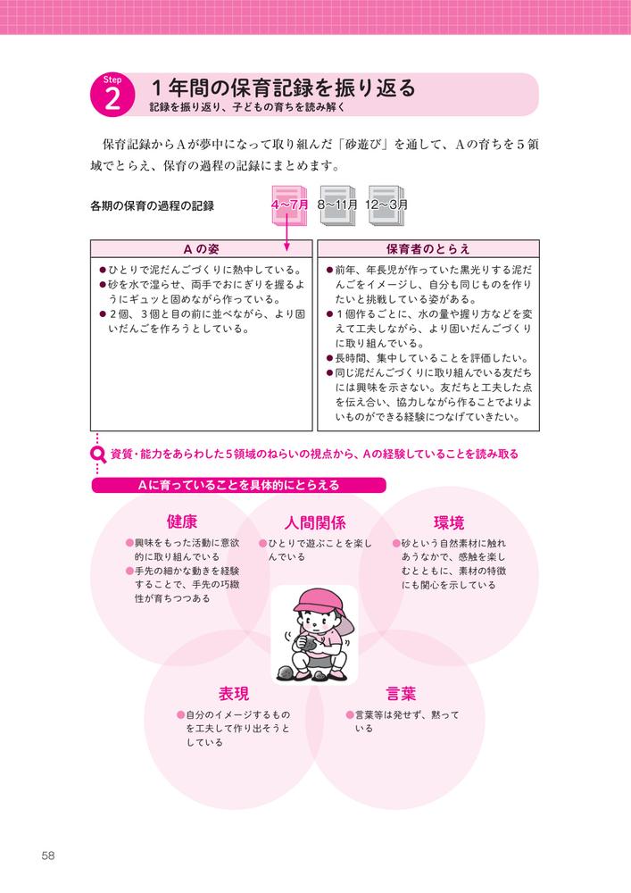 子どもの育ちが見える「要録」作成のポイント幼稚園、保育所、認定こども園対応[神長美津子]