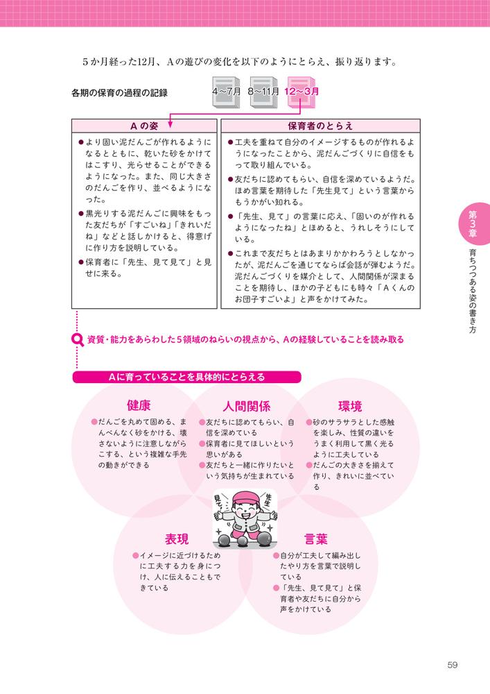 子どもの育ちが見える「要録」作成のポイント幼稚園、保育所、認定こども園対応[神長美津子]