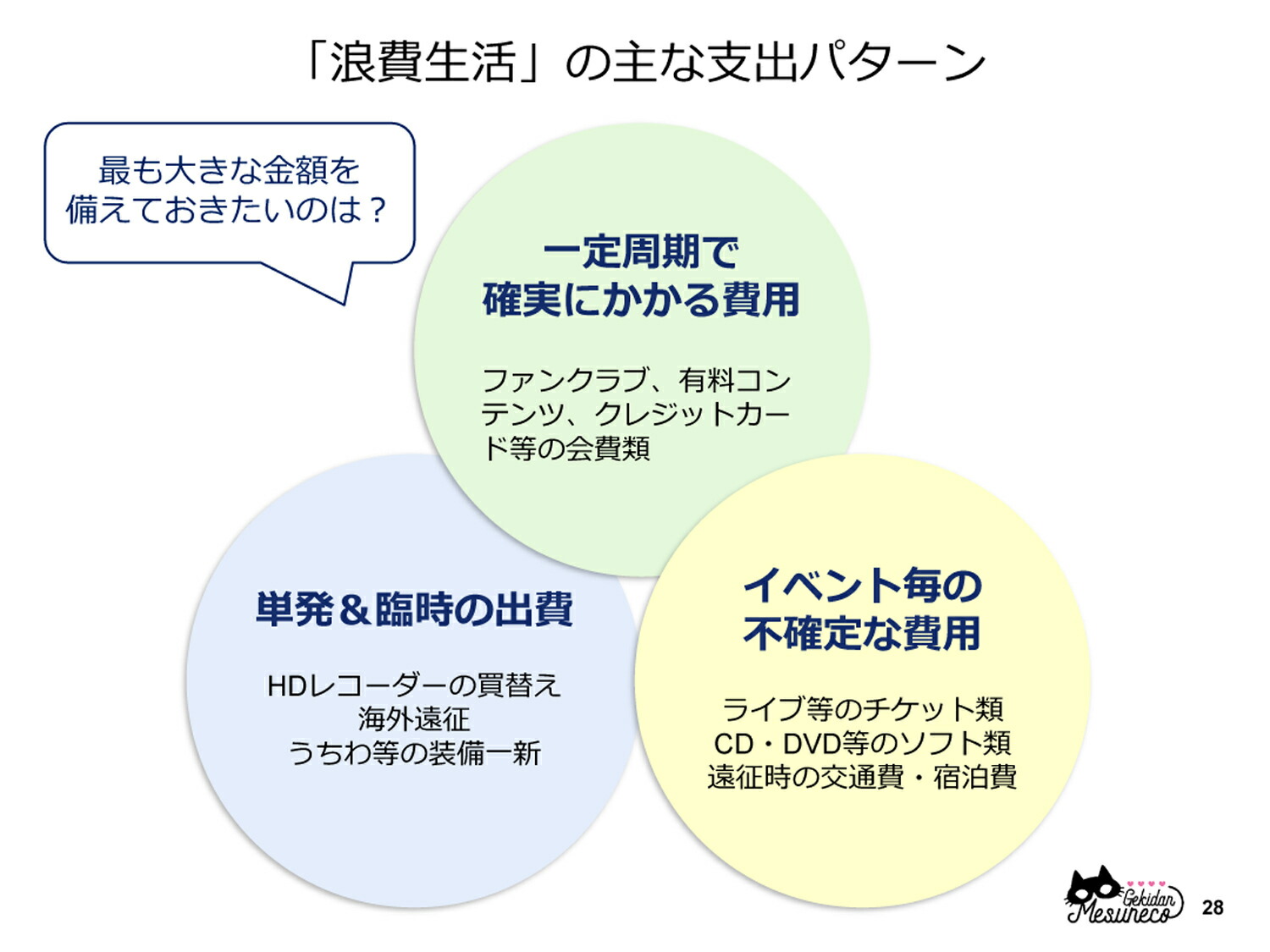 �����ڤ���ϲ�񤹤뤿��Τ������[���Ļ�ǭ]
