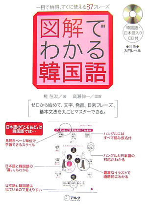図解でわかる韓国語 一目で納得 すぐに使える87フレーズ 権在淑