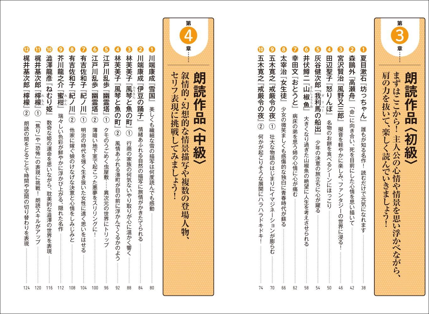 話し方が上手くなる！声まで良くなる！1日1分朗読これぞ日本語最高峰！何度でも読みたい名文・名作編[魚住りえ]