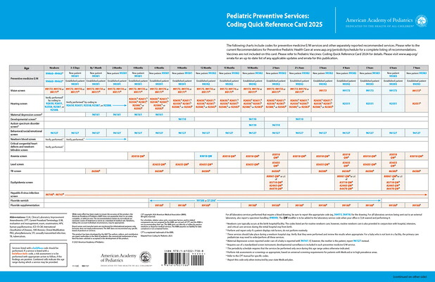 楽天ブックス: Pediatric Preventive Services: Coding Quick Reference Card 2025 ...