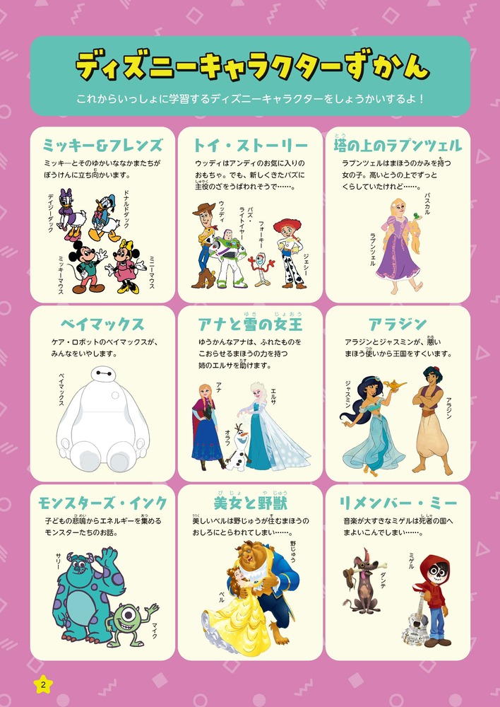 ディズニーWスタートドリル文章読解&文章題小学3年（5大グッズ：パズルシール/すごろくポスター/すごろくカード/ルールボード/キャラクターずかん）