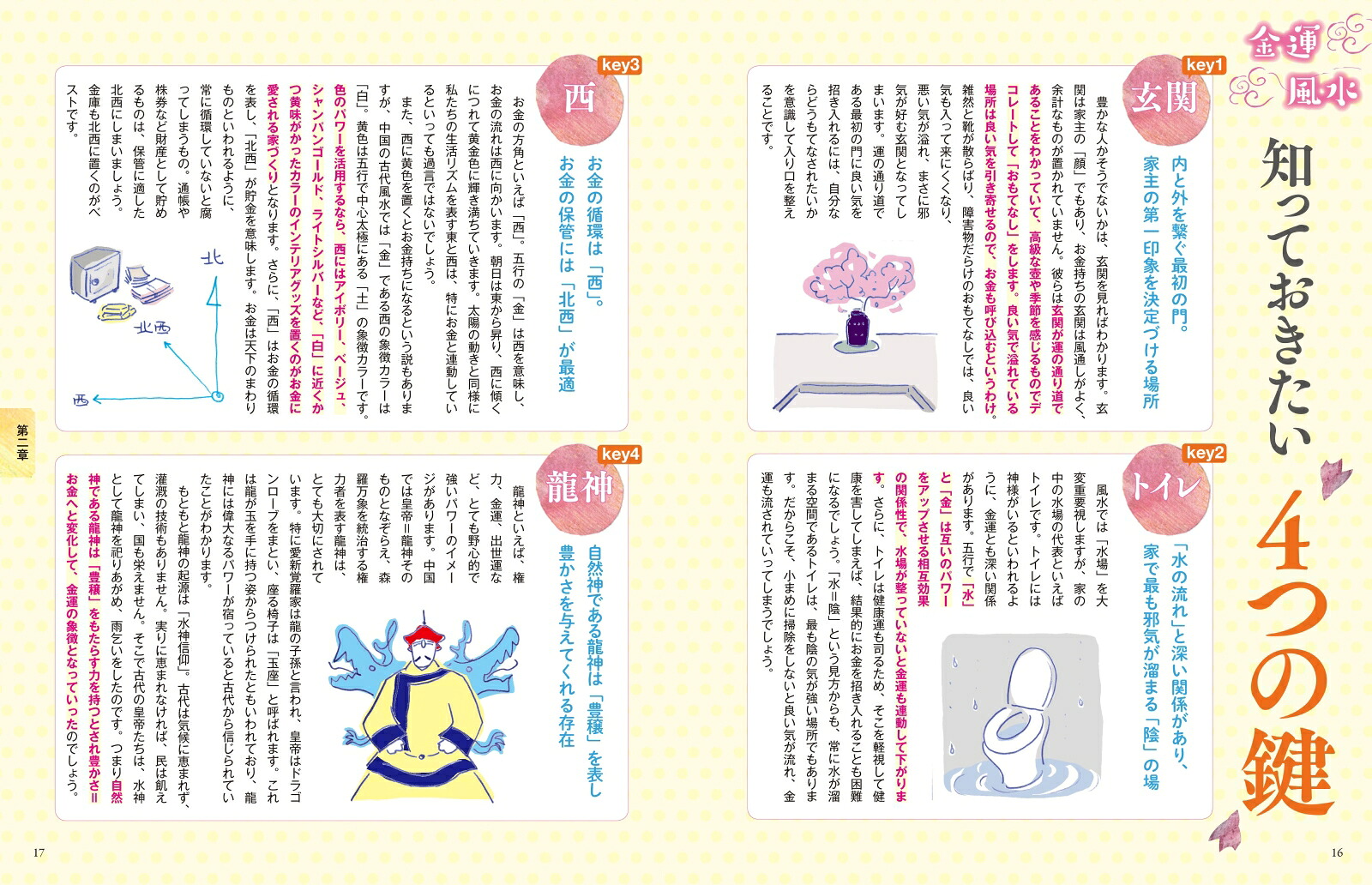 いちばんやさしい風水入門[愛新覚羅ゆうはん]
