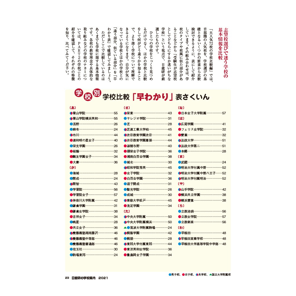 楽天ブックス 2021年入試用 中学受験 日能研の学校案内 首都圏 その他東日本版 日能研 9784840307604 本