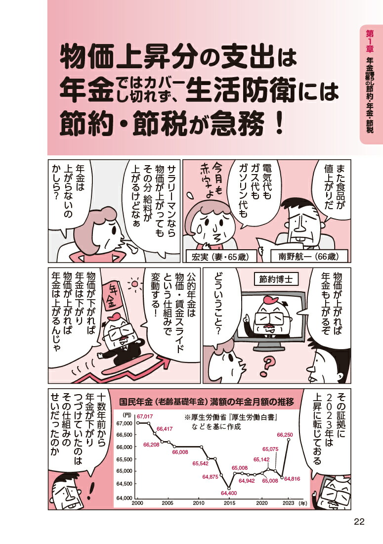 ǯ����餷�Ǥ��3���ߤ餯���⤯���������ǥޥ͡����̤Υץ���������ǹ�βȷץץ��Q&A����[��ƣ����]