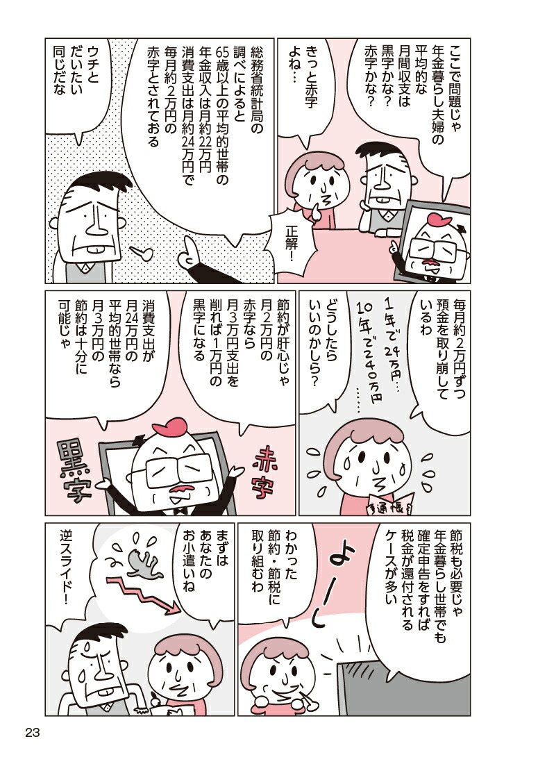 ǯ����餷�Ǥ��3���ߤ餯���⤯���������ǥޥ͡����̤Υץ���������ǹ�βȷץץ��Q&A����[��ƣ����]