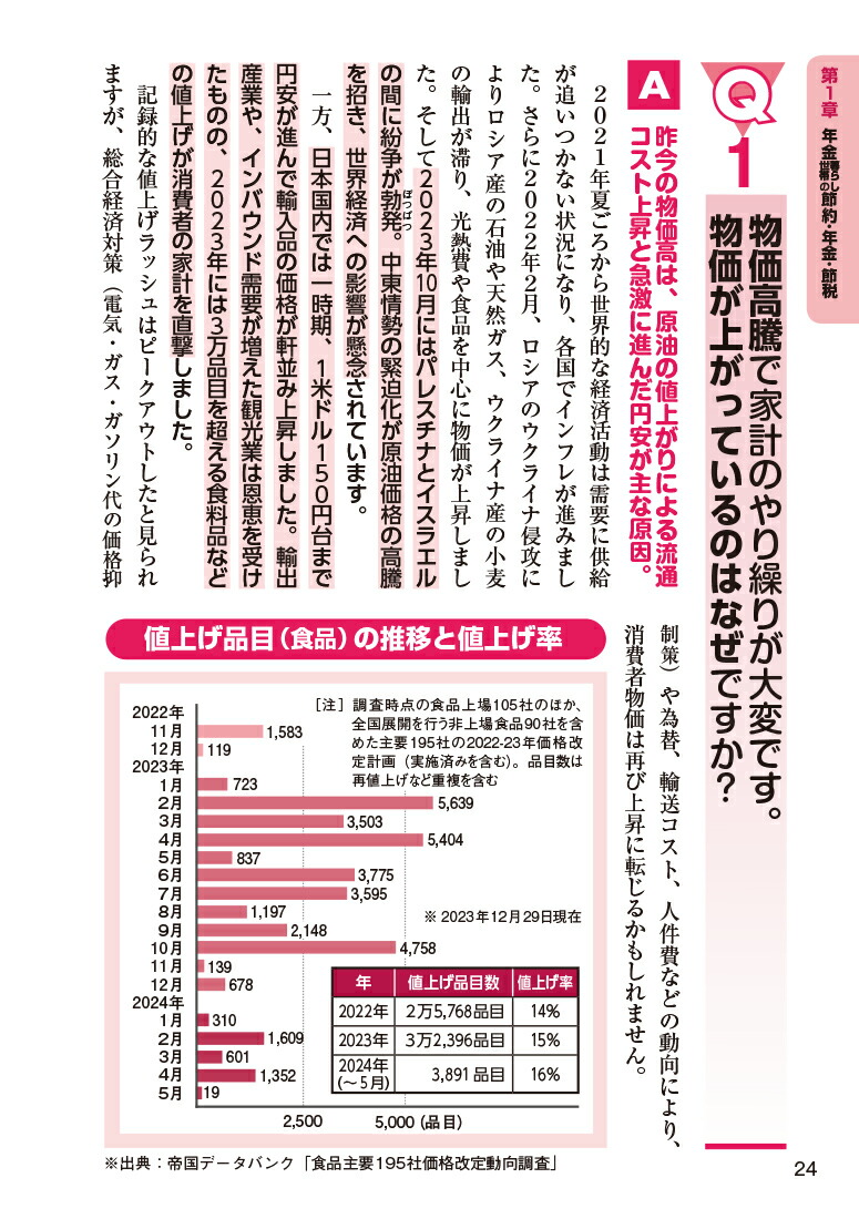 ǯ����餷�Ǥ��3���ߤ餯���⤯���������ǥޥ͡����̤Υץ���������ǹ�βȷץץ��Q&A����[��ƣ����]